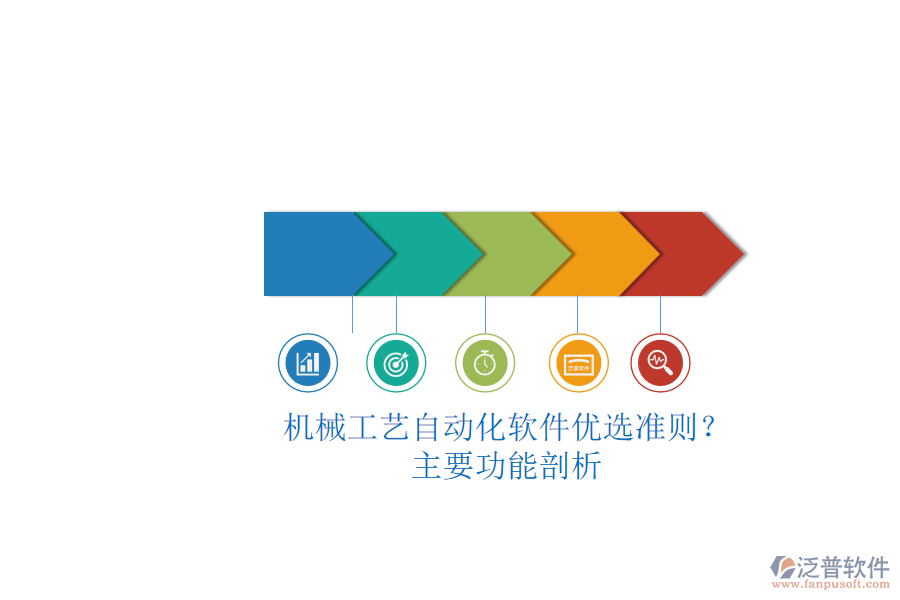 機械工藝自動化軟件優(yōu)選準(zhǔn)則？.png