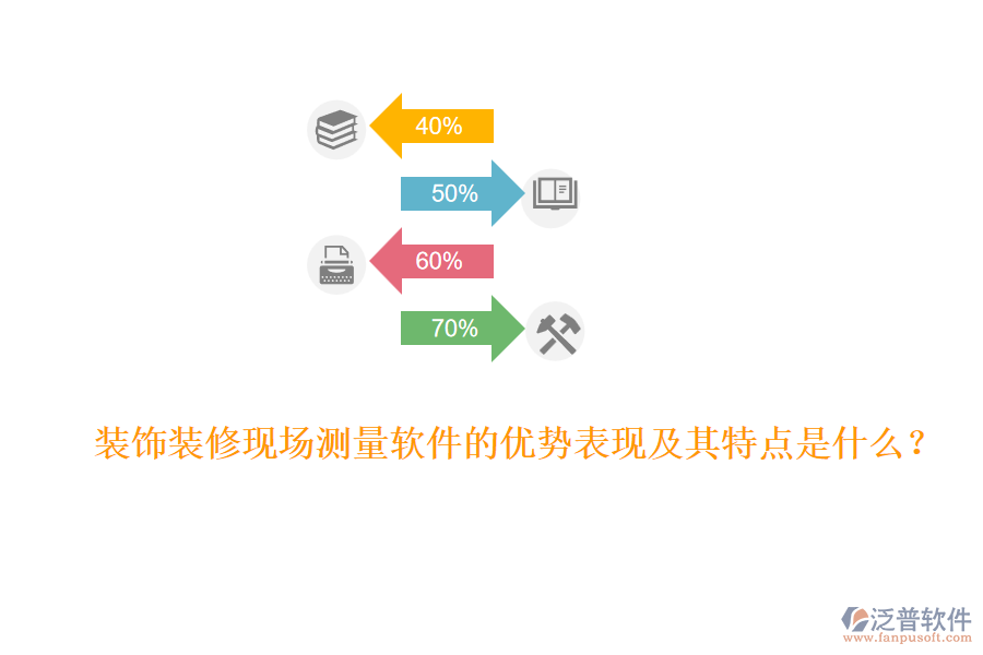 裝飾裝修現(xiàn)場(chǎng)測(cè)量軟件的優(yōu)勢(shì)表現(xiàn)及其特點(diǎn)是什么？