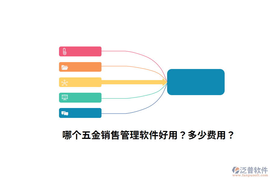 哪個五金銷售管理軟件好用？多少費用？