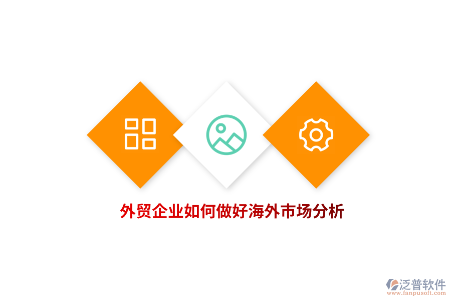 外貿(mào)企業(yè)如何做好海外市場分析？