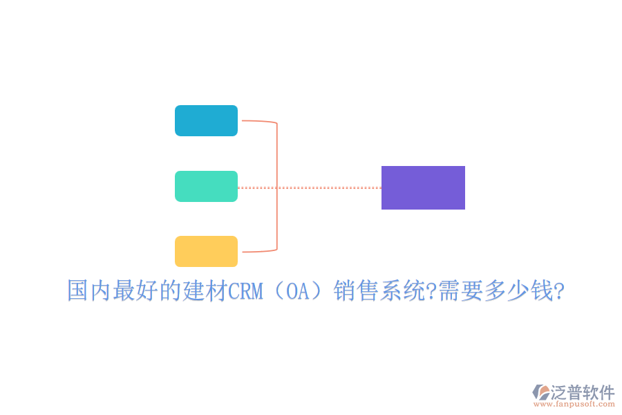 國內(nèi)最好的建材CRM(OA)銷售系統(tǒng)?需要多少錢?