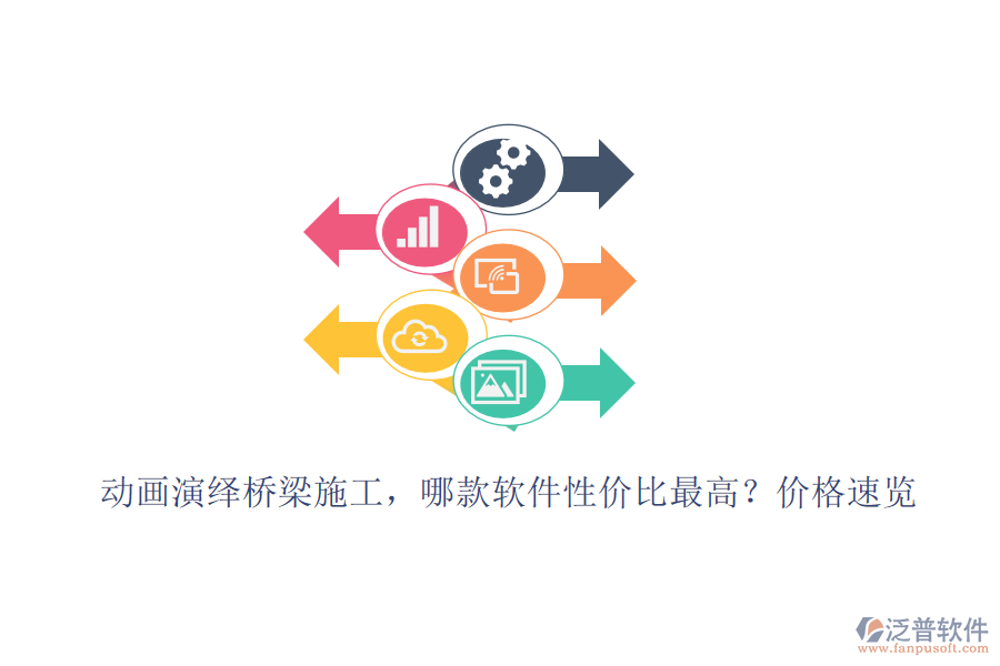 動畫演繹橋梁施工，哪款軟件性價比最高？價格速覽