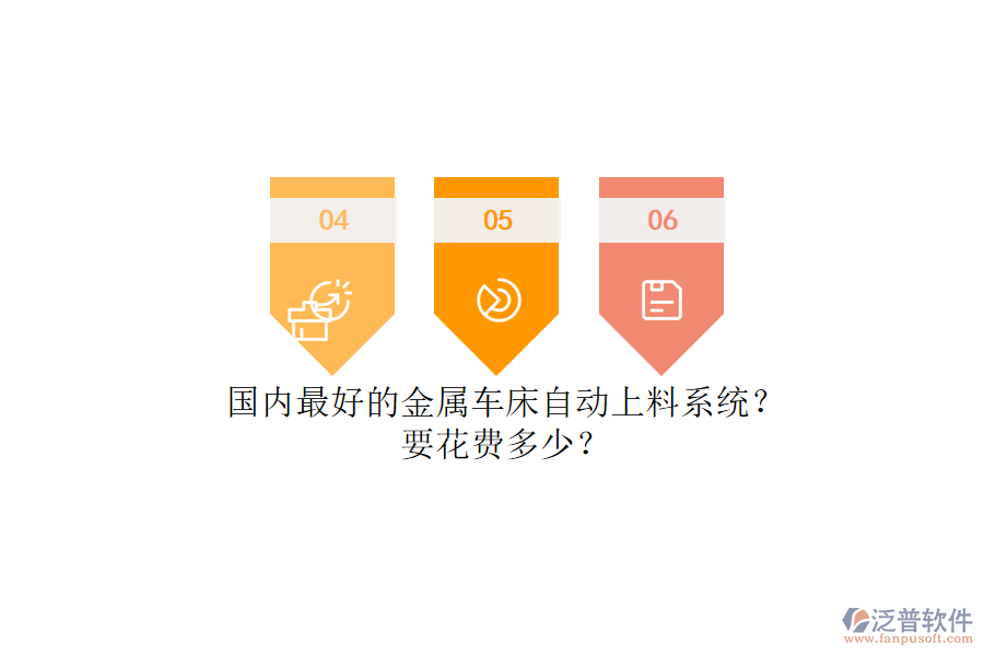國內最好的金屬車床自動上料系統(tǒng)？ 要花費多少？