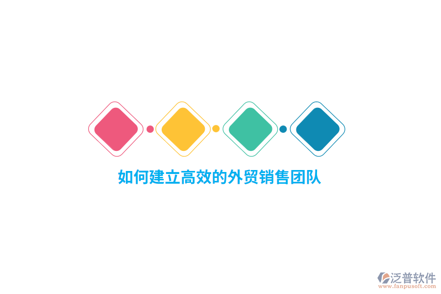 如何建立高效的外貿(mào)銷售團(tuán)隊(duì)？
