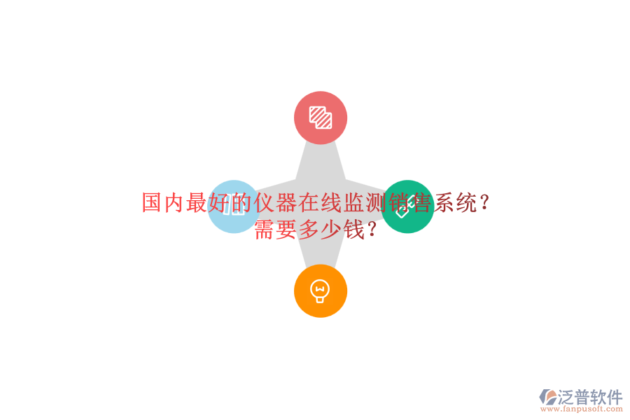國(guó)內(nèi)最好的儀器在線監(jiān)測(cè)銷售系統(tǒng)？需要多少錢？