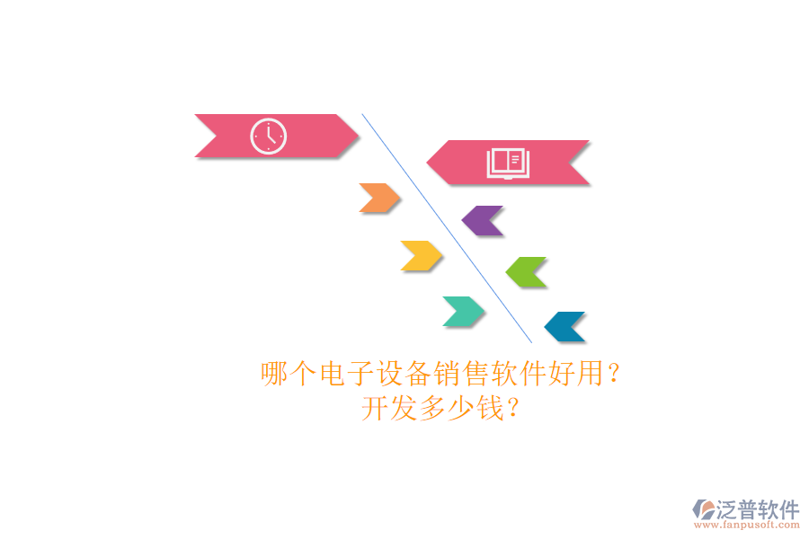 哪個(gè)電子設(shè)備銷售軟件好用？.png