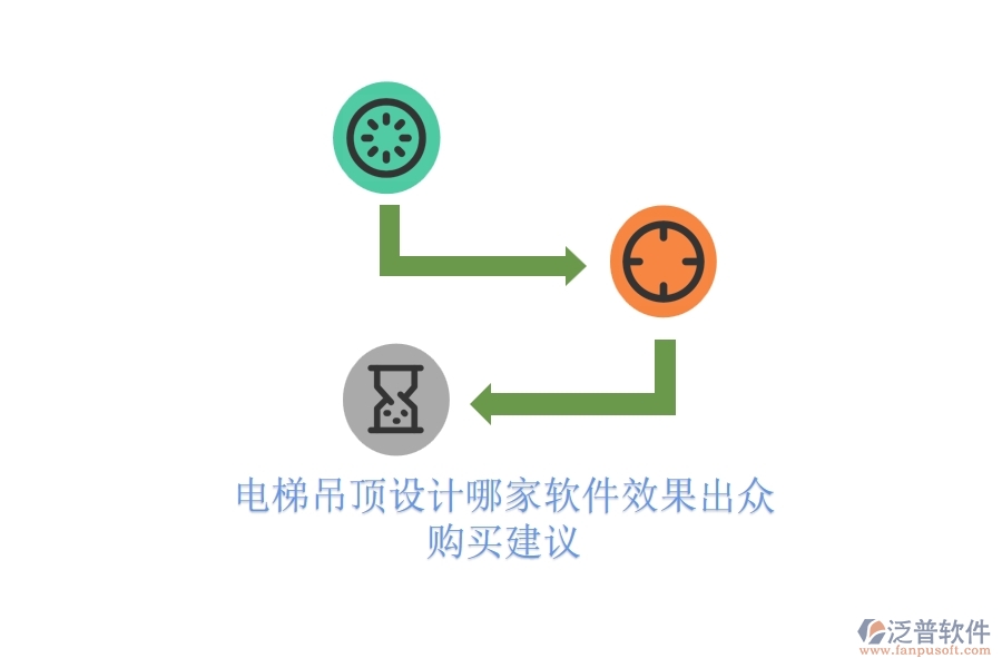 電梯吊頂設(shè)計(jì)，哪家軟件效果出眾？購(gòu)買建議