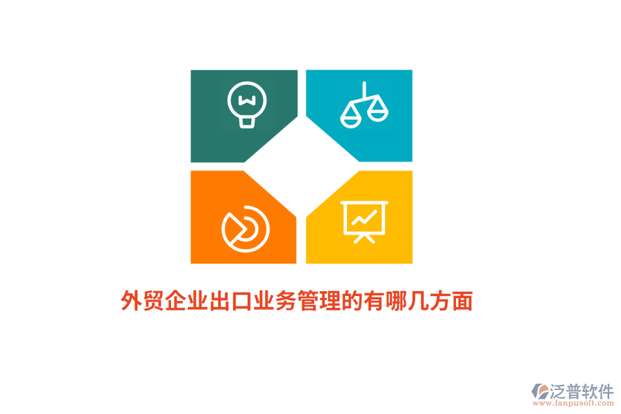 外貿(mào)企業(yè)出口業(yè)務(wù)管理的有哪幾方面？