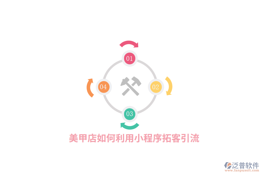美甲店如何利用小程序拓客引流？