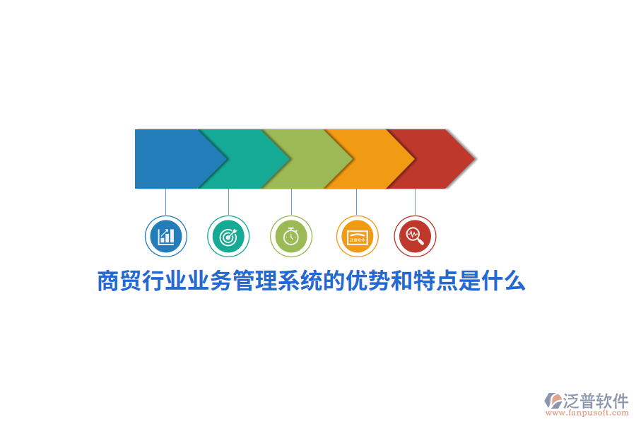 商貿(mào)行業(yè)<a href=http://www.napavibes.com/gongsi/yw/ target=_blank class=infotextkey>業(yè)務(wù)管理</a>系統(tǒng)的優(yōu)勢(shì)和特點(diǎn)是什么？