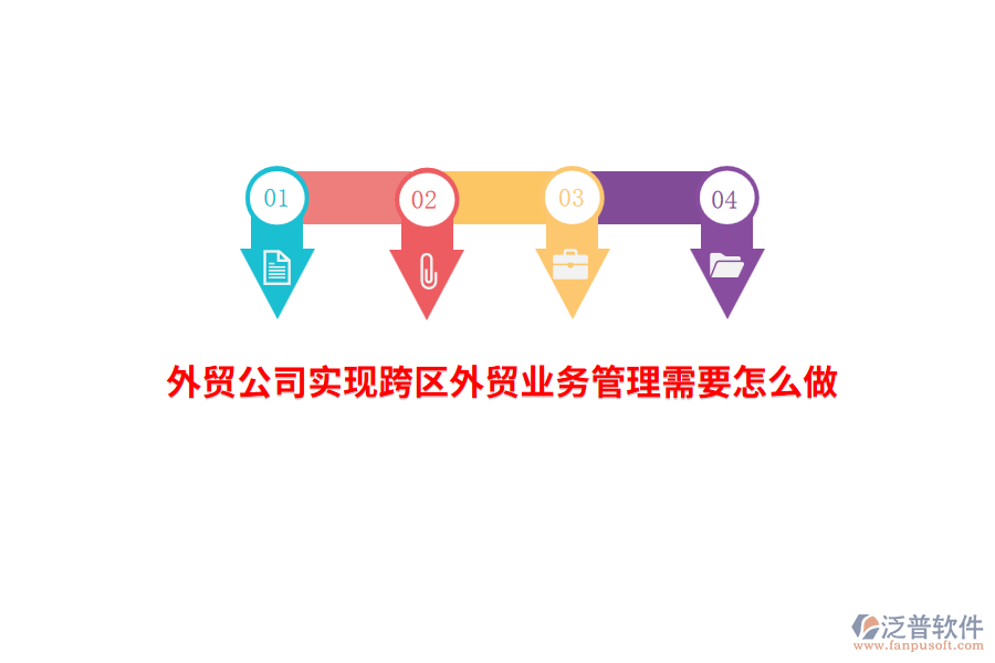 外貿(mào)公司實(shí)現(xiàn)跨區(qū)外貿(mào)業(yè)務(wù)管理需要怎么做？