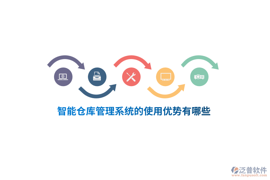 智能倉庫管理系統(tǒng)的使用優(yōu)勢(shì)有哪些？