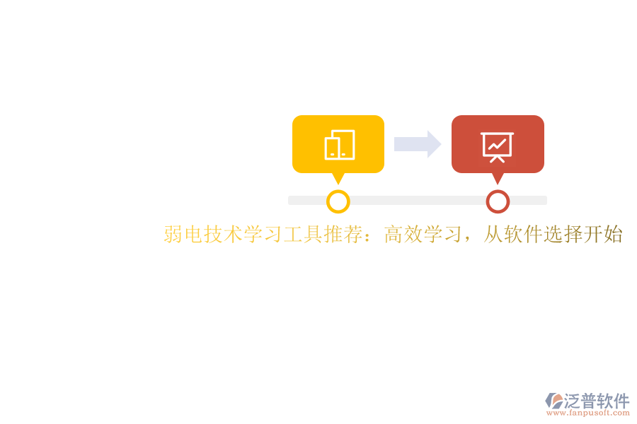 弱電技術(shù)學(xué)習(xí)工具推薦：高效學(xué)習(xí)，從軟件選擇開始