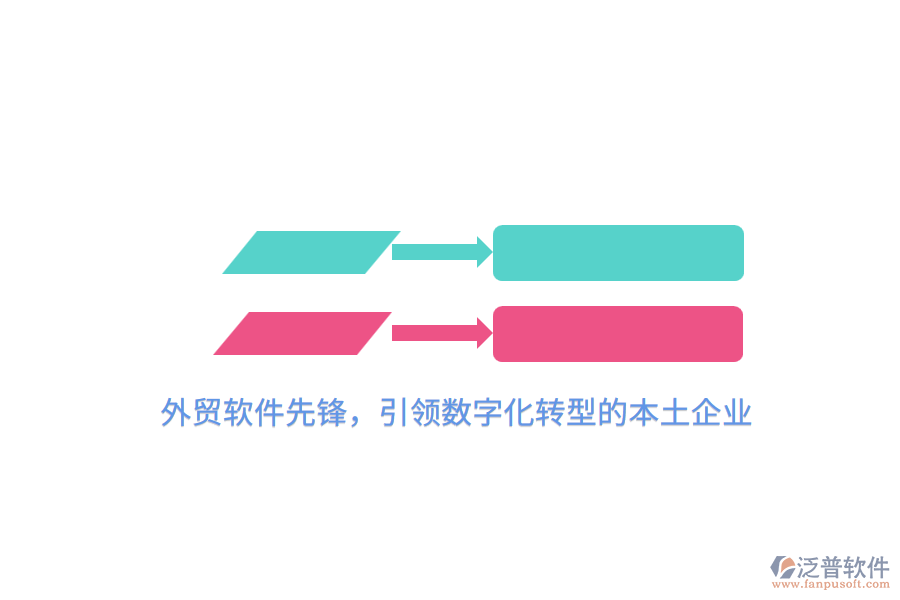 外貿(mào)軟件先鋒，引領(lǐng)數(shù)字化轉(zhuǎn)型的本土企業(yè)