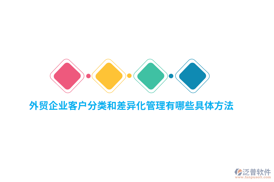 外貿(mào)企業(yè)客戶分類和差異化管理有哪些具體方法？