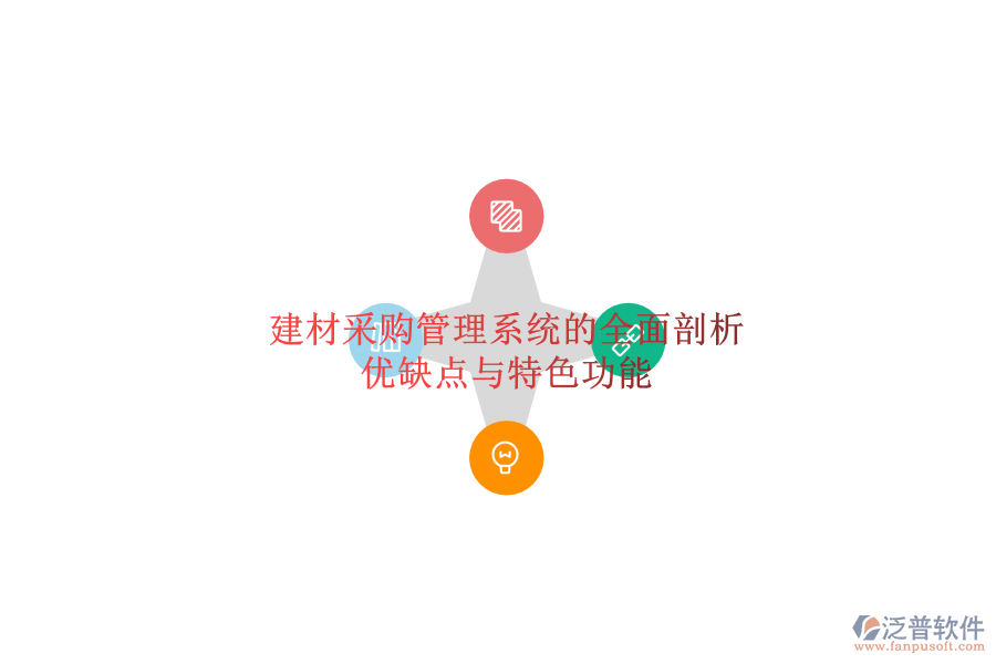 建材采購管理系統(tǒng)的全面剖析:優(yōu)缺點與特色功能