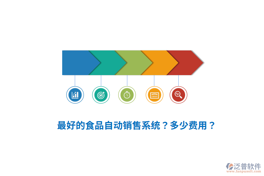 最好的食品自動銷售系統(tǒng)？多少費用？
