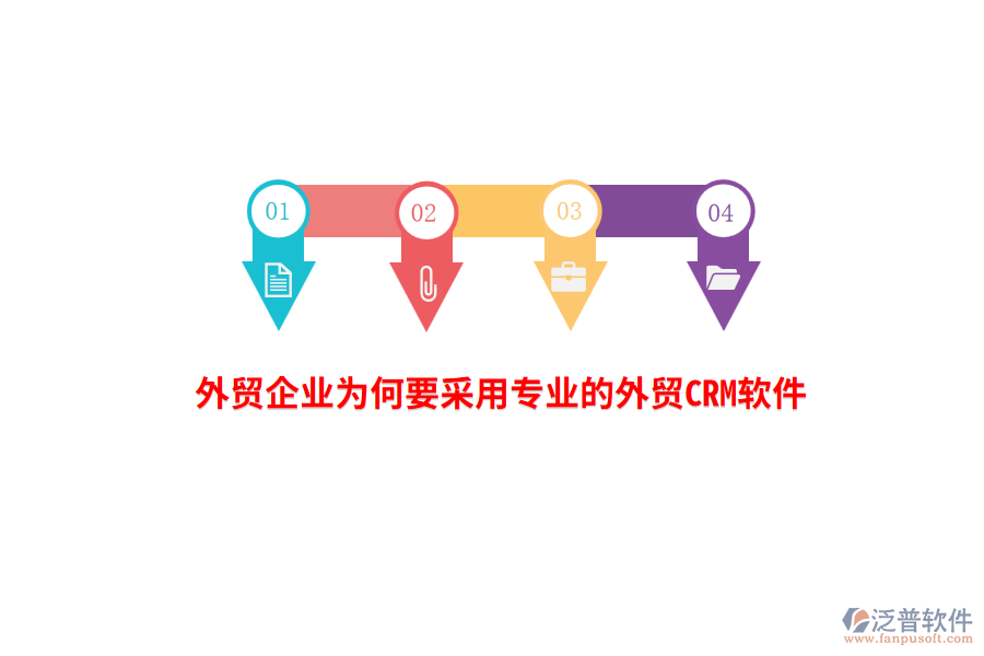 外貿(mào)企業(yè)為何要采用專(zhuān)業(yè)的外貿(mào)CRM軟件？