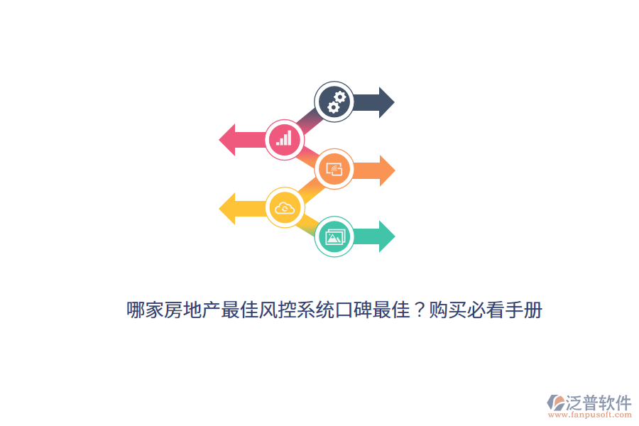 哪家房地產(chǎn)最佳風(fēng)控系統(tǒng)口碑最佳？購(gòu)買(mǎi)必看手冊(cè)
