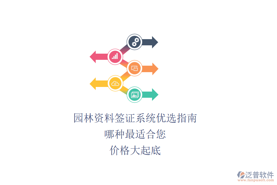 園林資料簽證系統(tǒng)優(yōu)選指南：哪種最適合您？?jī)r(jià)格大起底