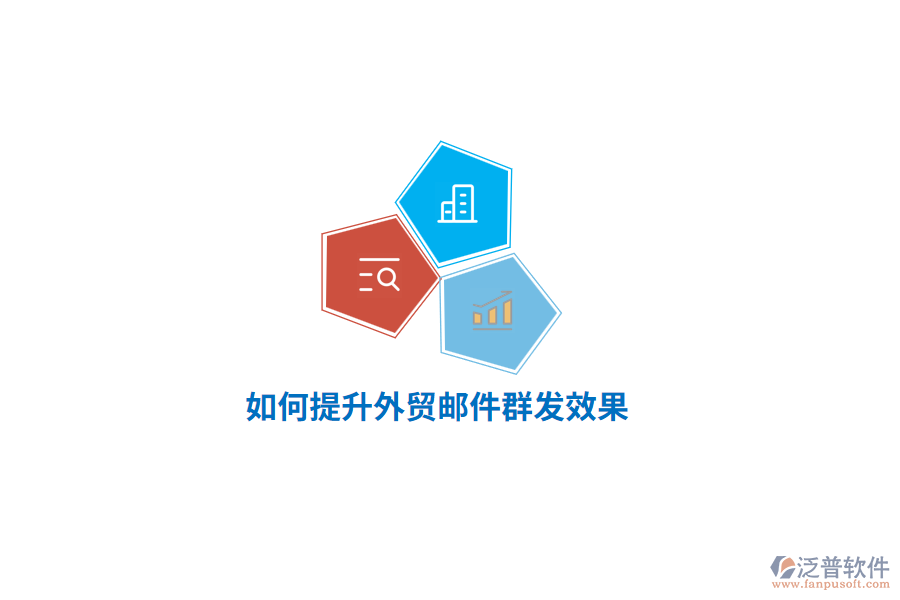 如何提升外貿(mào)郵件群發(fā)效果？
