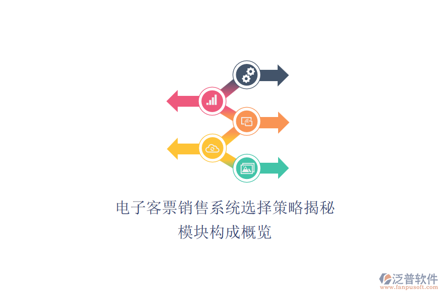 電子客票銷(xiāo)售系統(tǒng)選擇策略揭秘.png
