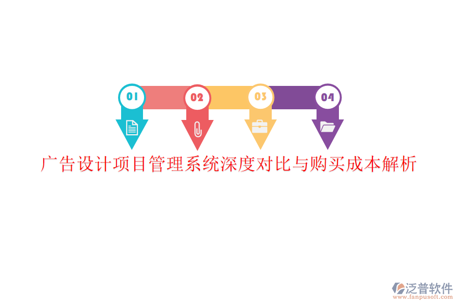 廣告設(shè)計(jì)項(xiàng)目管理系統(tǒng)深度對比與購買成本解析