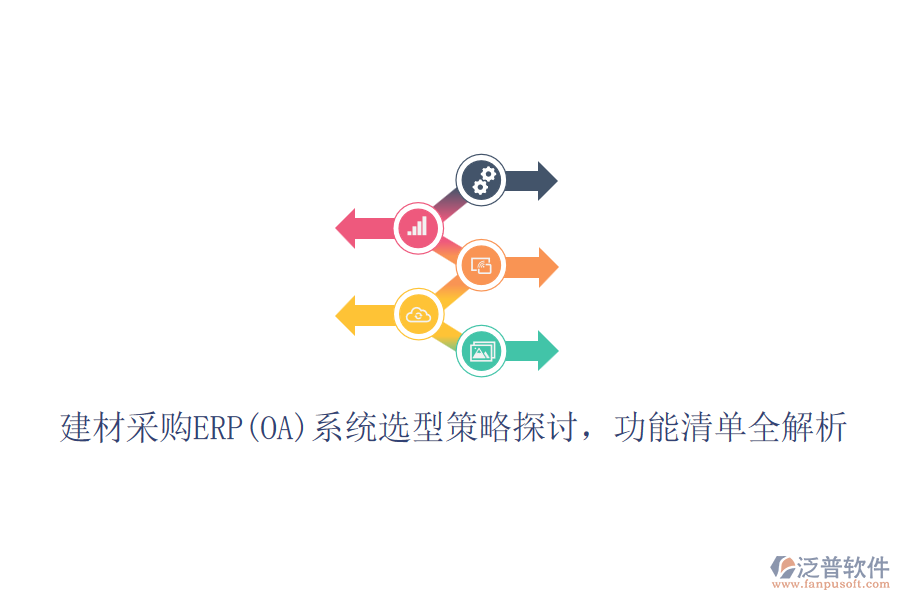 建材采購(gòu)ERP(OA)系統(tǒng)選型策略探討，功能清單全解析