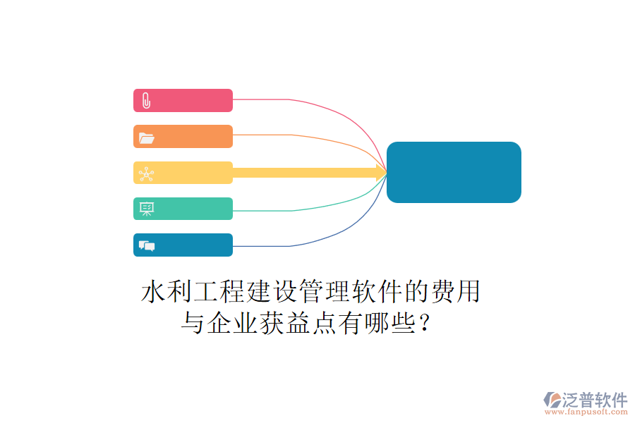 水利工程建設(shè)管理軟件的費用與企業(yè)獲益點有哪些？