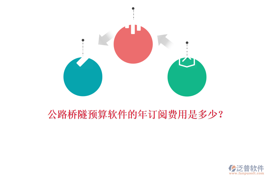 公路橋隧預(yù)算軟件的年訂閱費(fèi)用是多少？