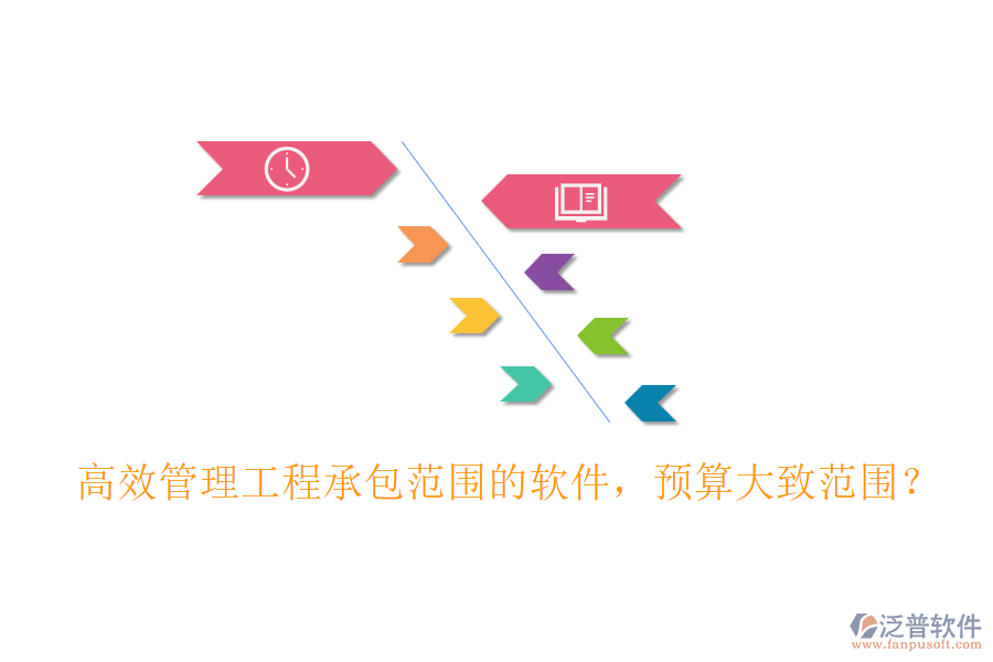 高效管理工程承包范圍的軟件，預算大致范圍？