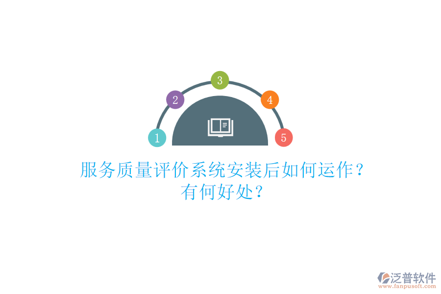服務(wù)質(zhì)量評價(jià)系統(tǒng)安裝后如何運(yùn)作？有何好處？