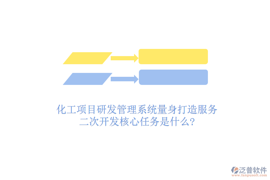 化工項目研發(fā)管理系統(tǒng)量身打造服務，<a href=http://www.napavibes.com/Implementation/kaifa/ target=_blank class=infotextkey>二次開發(fā)</a>核心任務是什么?