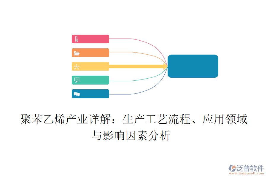  聚苯乙烯產(chǎn)業(yè)詳解：生產(chǎn)工藝流程、應(yīng)用領(lǐng)域與影響因素分析