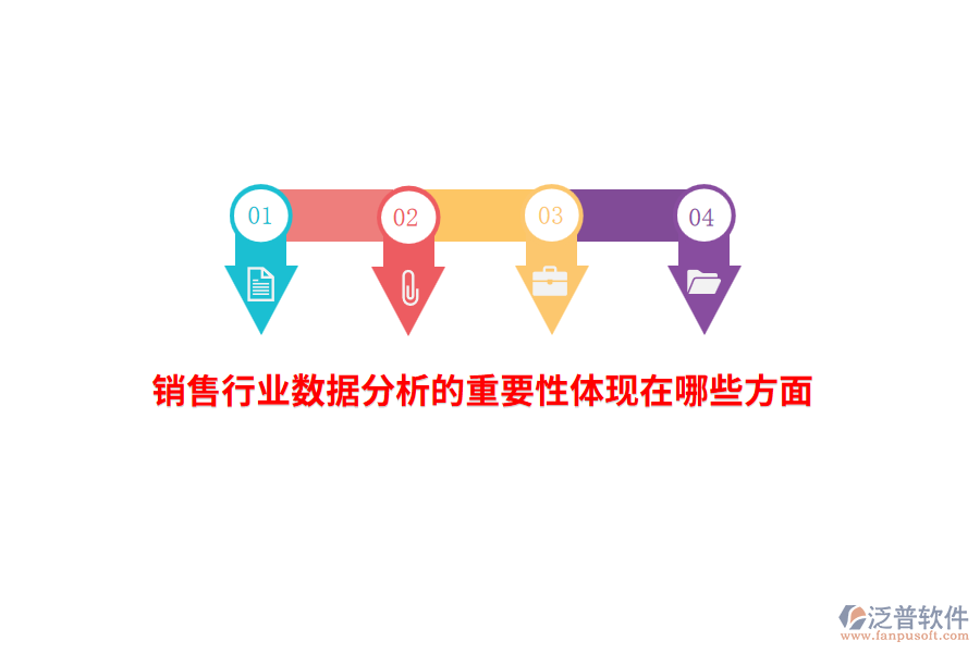 銷售行業(yè)數(shù)據(jù)分析的重要性體現(xiàn)在哪些方面？