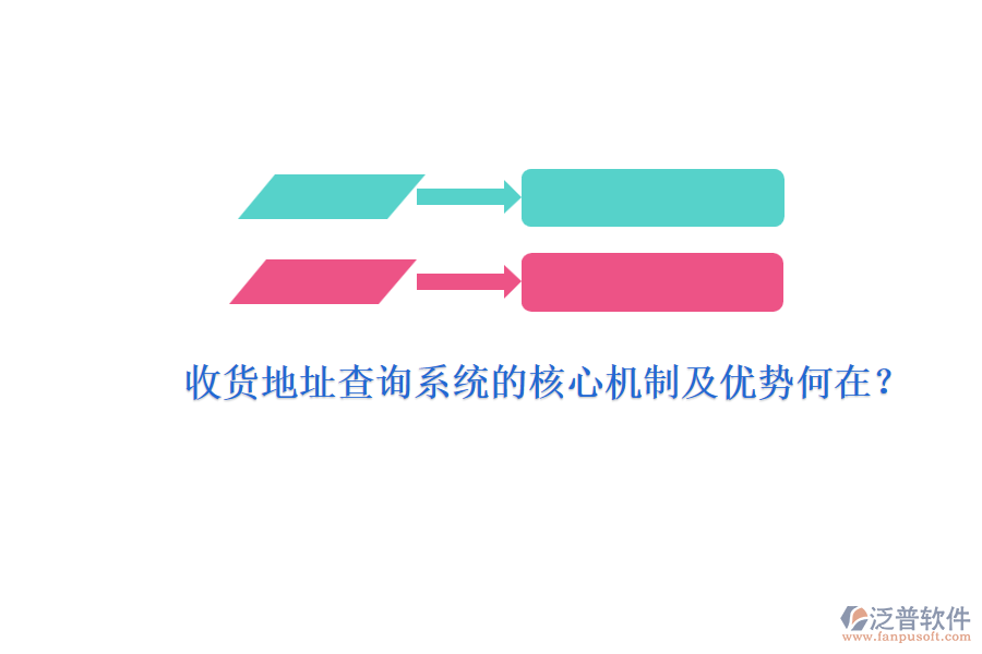 收貨地址查詢系統(tǒng)的核心機制及優(yōu)勢何在?