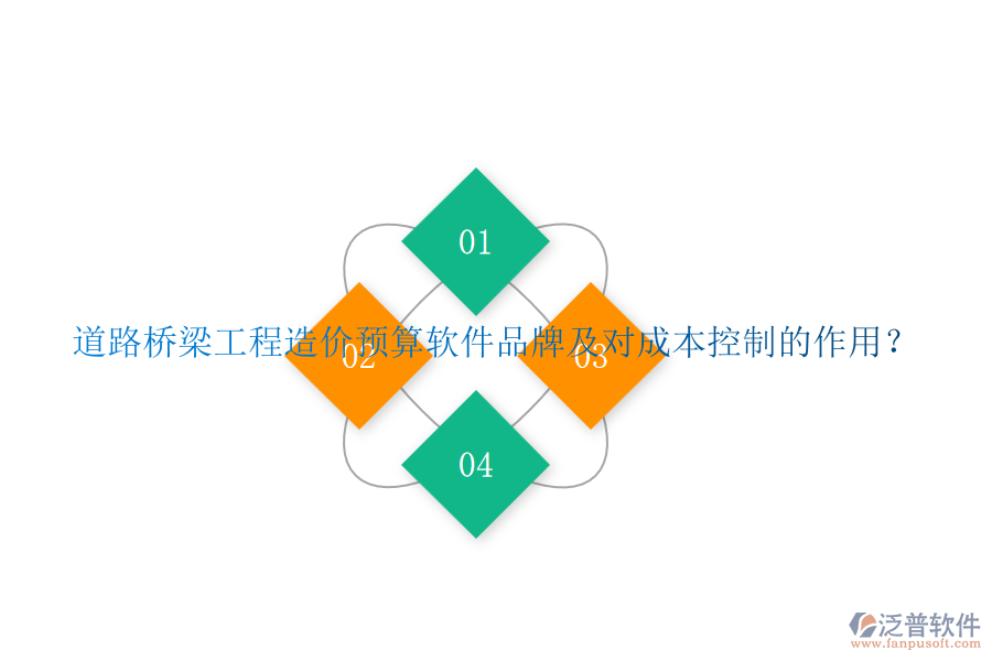 道路橋梁工程造價預(yù)算軟件品牌及對成本控制的作用？