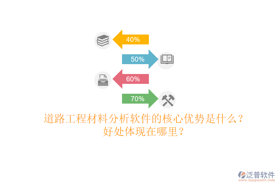 道路工程材料分析軟件的核心優(yōu)勢是什么？好處體現(xiàn)在哪里？