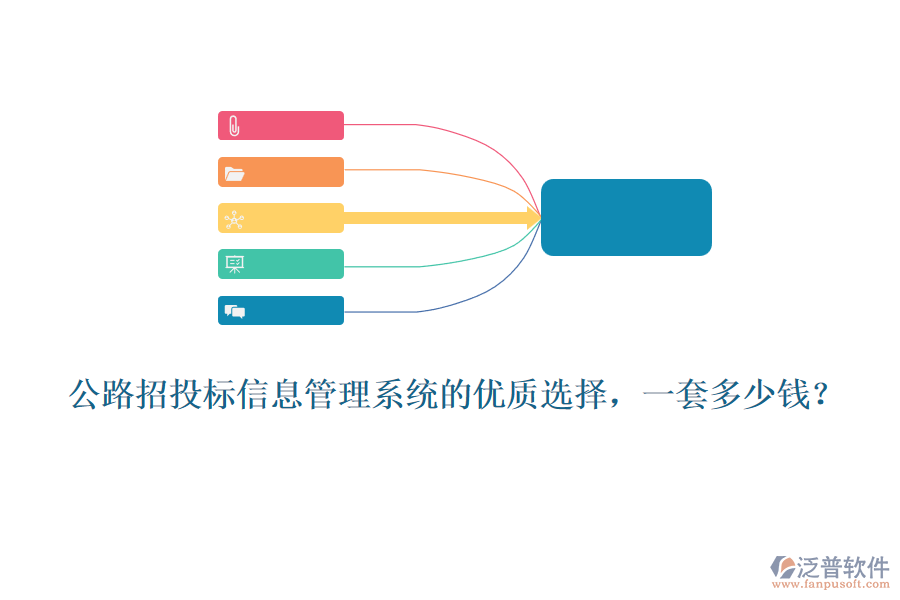 公路招投標(biāo)信息管理系統(tǒng)的優(yōu)質(zhì)選擇，一套多少錢？