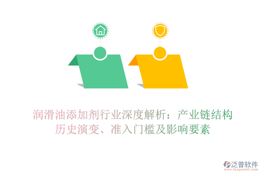 潤滑油添加劑行業(yè)深度解析：產業(yè)鏈結構、歷史演變、準入門檻及影響要素