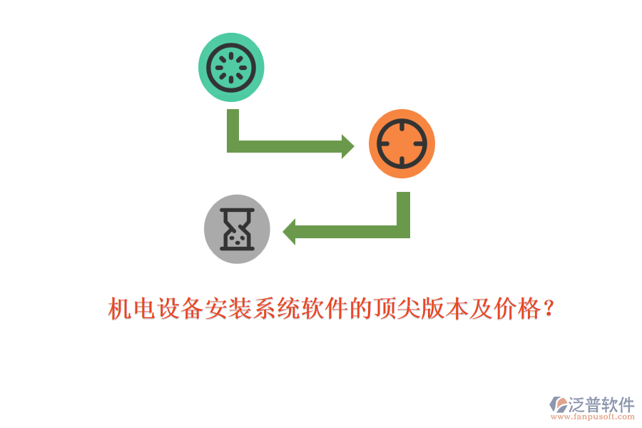 機電設備安裝系統(tǒng)軟件的頂尖版本及價格？