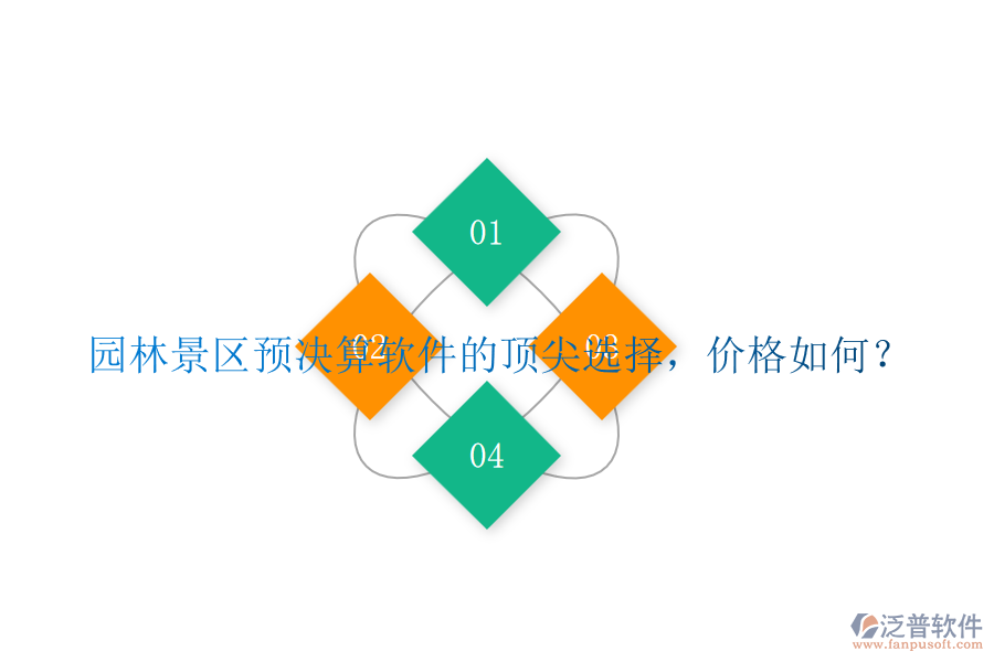 園林景區(qū)預決算軟件的頂尖選擇，價格如何？