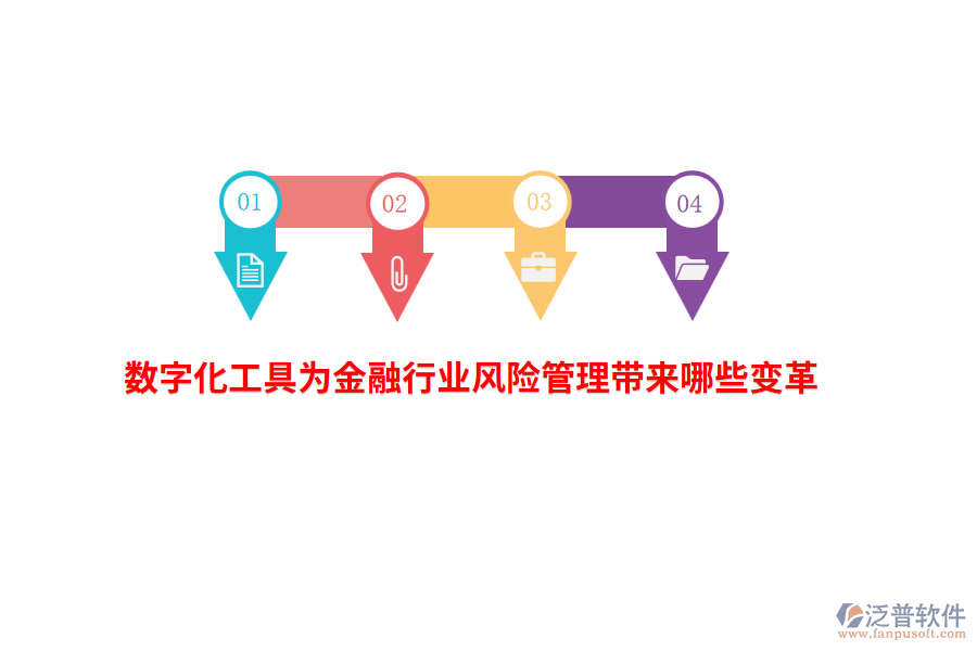 數(shù)字化工具為金融行業(yè)風險管理帶來哪些變革？