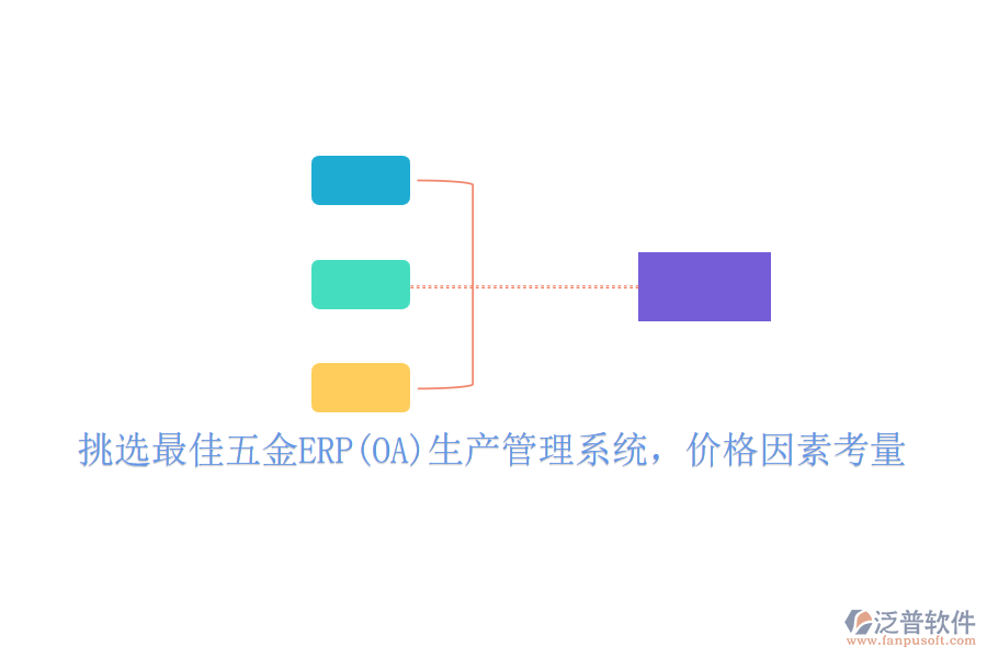 挑選最佳五金ERP(OA)生產(chǎn)管理系統(tǒng)，價格因素考量