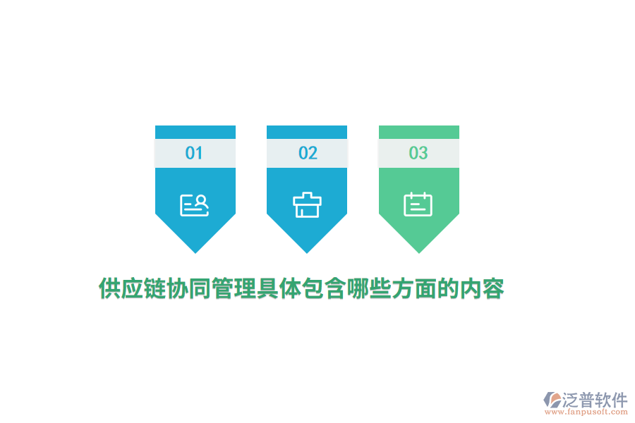 供應(yīng)鏈<a href=http://www.napavibes.com/gongsi/xtgl/ target=_blank class=infotextkey>協(xié)同管理</a>具體包含哪些方面的內(nèi)容？