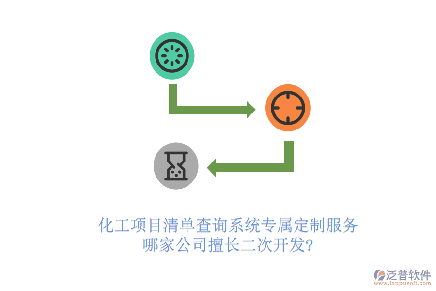 化工項目清單查詢系統(tǒng)專屬定制服務，哪家公司擅長<a href=http://www.napavibes.com/Implementation/kaifa/ target=_blank class=infotextkey>二次開發(fā)</a>?