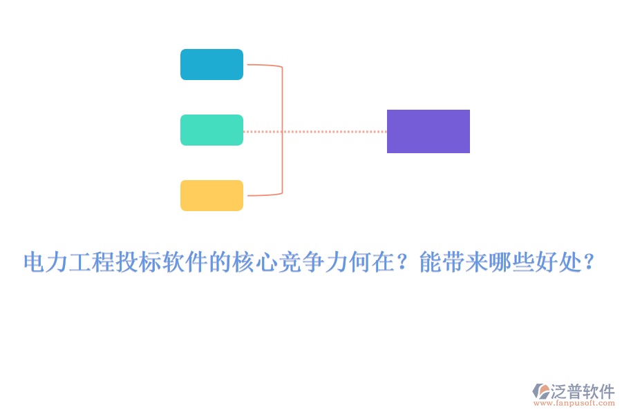 電力工程投標軟件的核心競爭力何在？能帶來哪些好處？