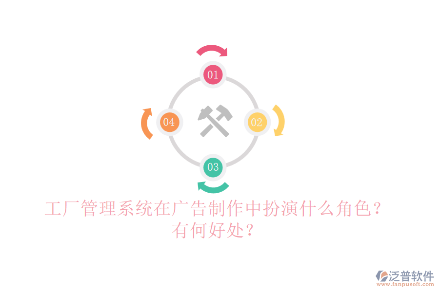 工廠管理系統(tǒng)在廣告制作中扮演什么角色？有何好處？