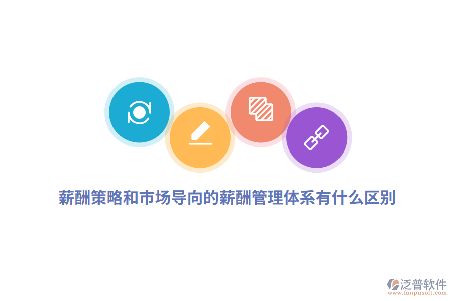 薪酬策略和市場(chǎng)導(dǎo)向的薪酬管理體系有什么區(qū)別？