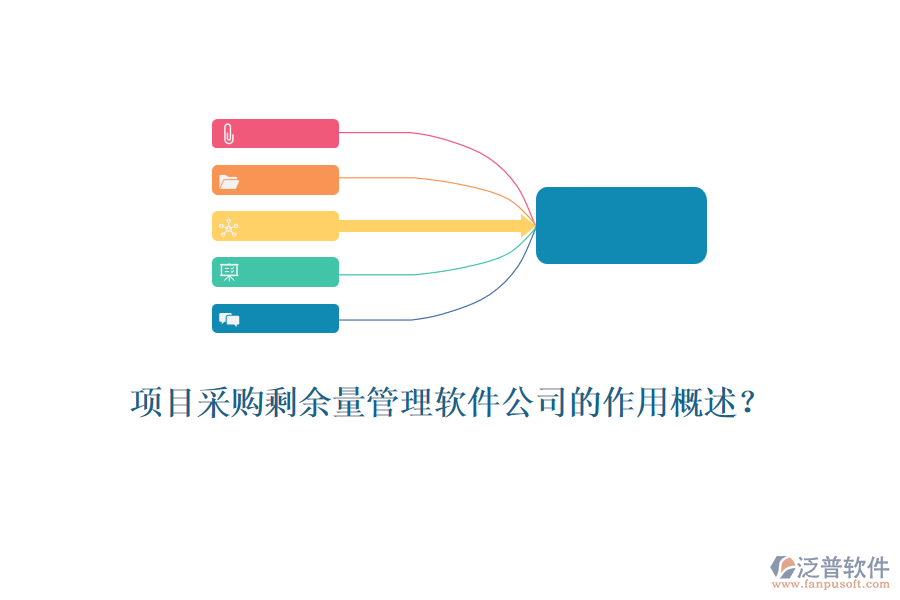 項(xiàng)目采購(gòu)剩余量管理軟件公司的作用概述？